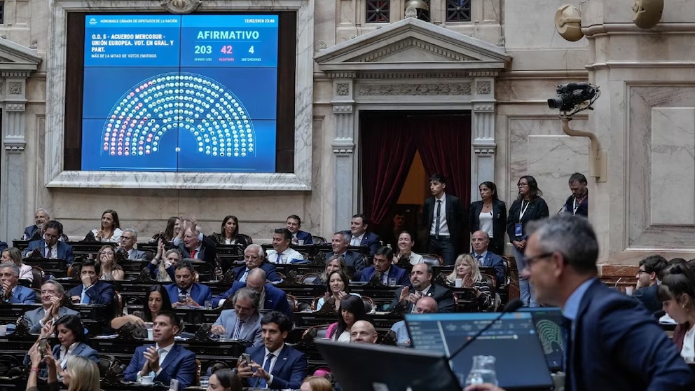 Con apoyo de parte del peronismo, Diputados ratificó el acuerdo Mercosur–Unión Europea 